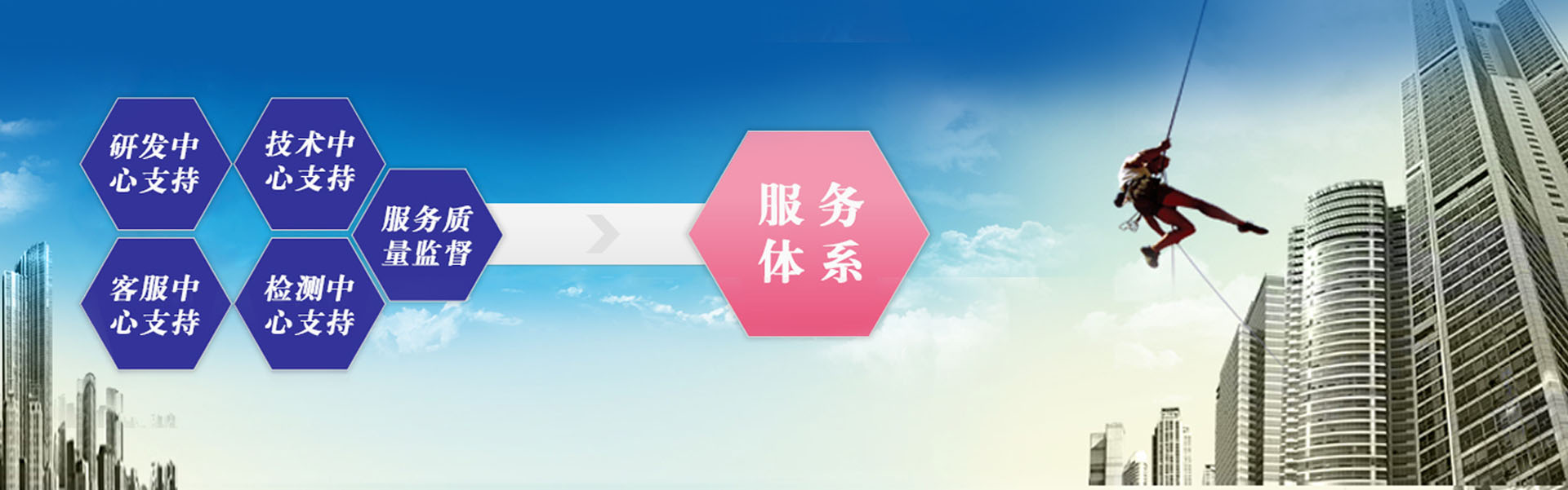 通栏图片